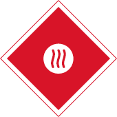 SYP